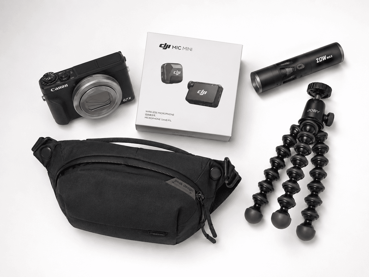 Premium Camera Creator Bundle